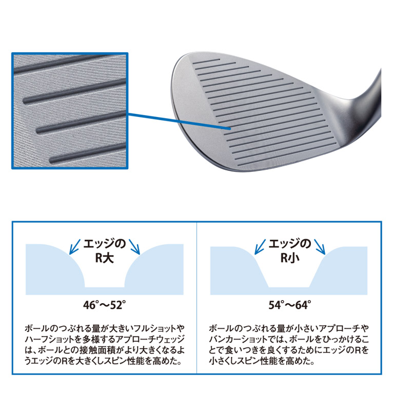 Kasco Dolphin Wedge DW-125G