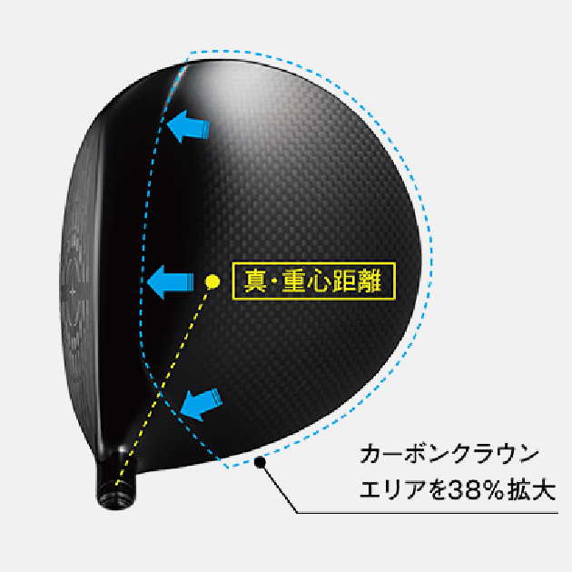 Majesty Conquest Driver 2022