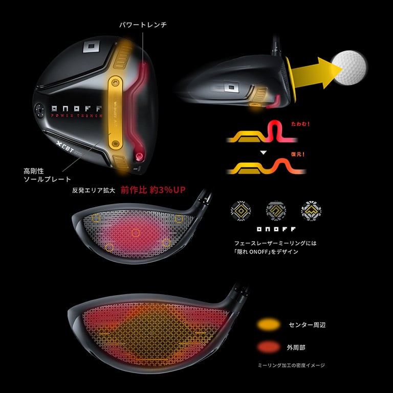 ONOFF Driver Kuro 2026