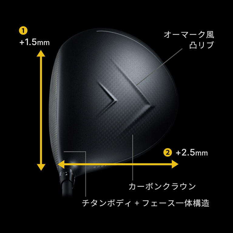 ONOFF Driver Kuro 2026