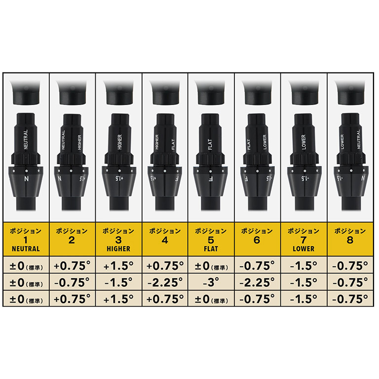 ONOFF Utility Wings Kuro 2026