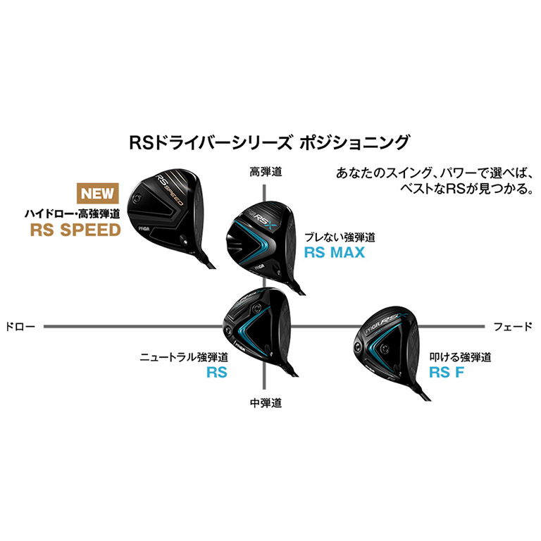 PRGR RS Speed Driver PRGR RS Speed Driver