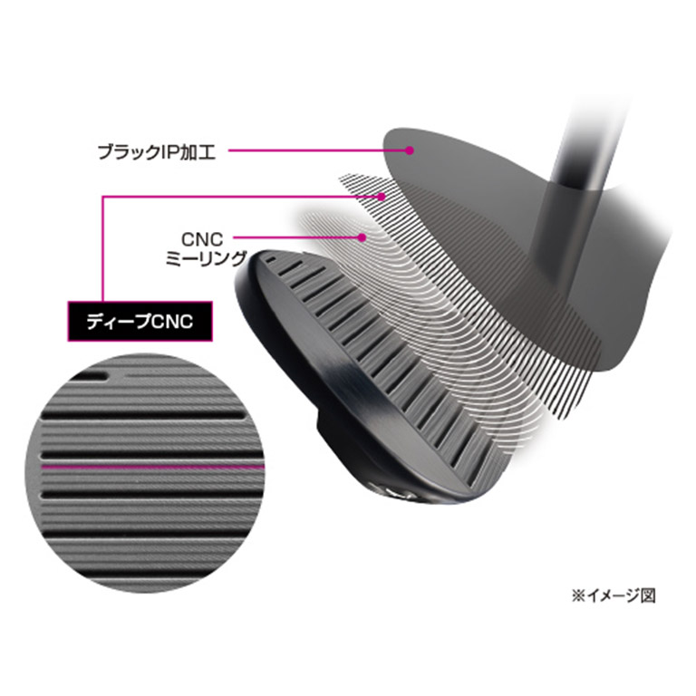RomaRo Alcobaca Stream ダブルウェーブ 56° No.67 RomaRo Alcobaca Stream ダブルウェーブ 56° No.67 - メルカリ