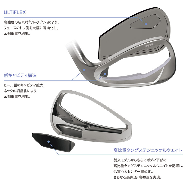 XXIO 14 Ladies Irons 7-SW ( 5pcs )