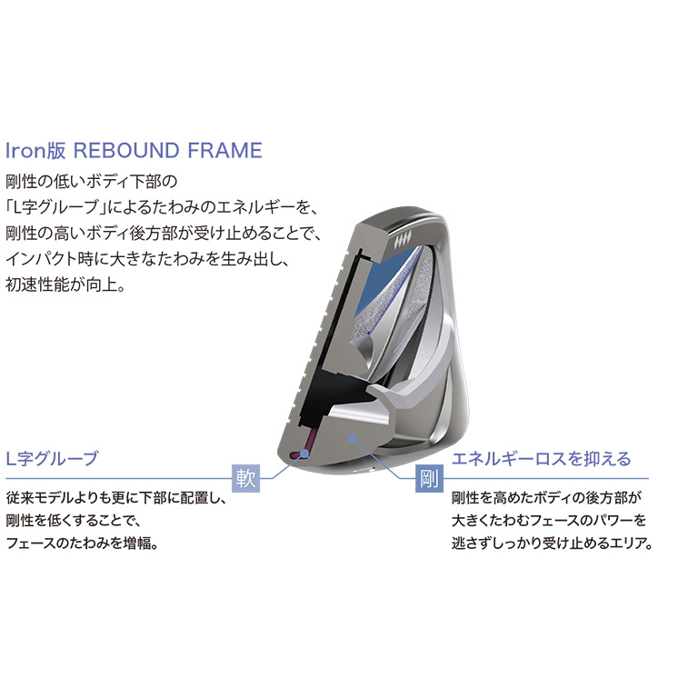 XXIO 14 Ladies Irons 7-SW ( 5pcs )