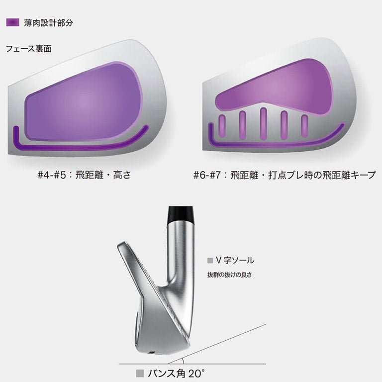Yamaha RMX DD-1 Iron - Single