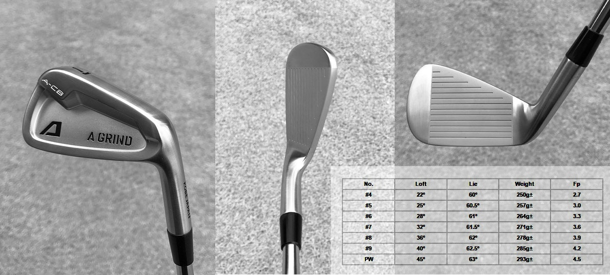 A-Grind A-CB Irons