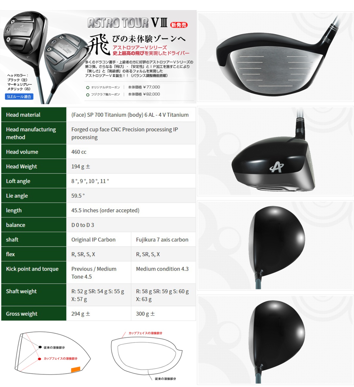 Astro Tour V III Driver