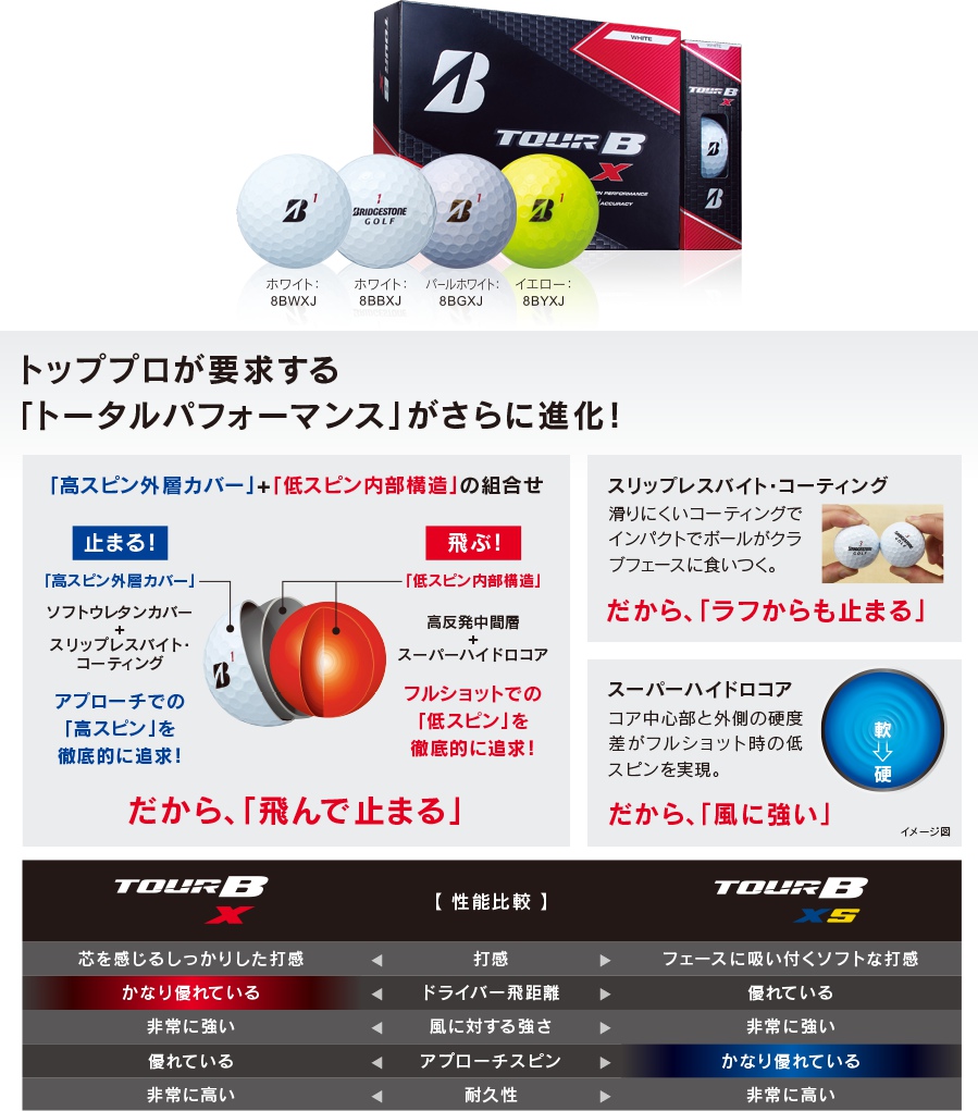 Bridgestone Tour B XS Ball