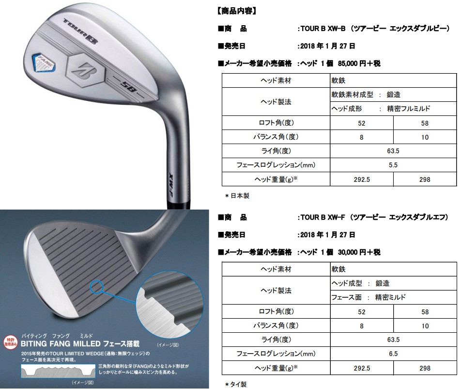 Bridgestone Tour B XW-F Wedge