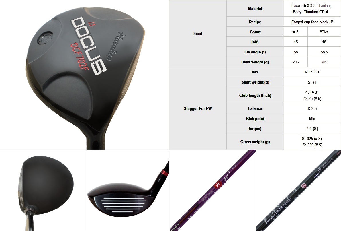 Haraken Docus DCF 702F Black Fairway Wood