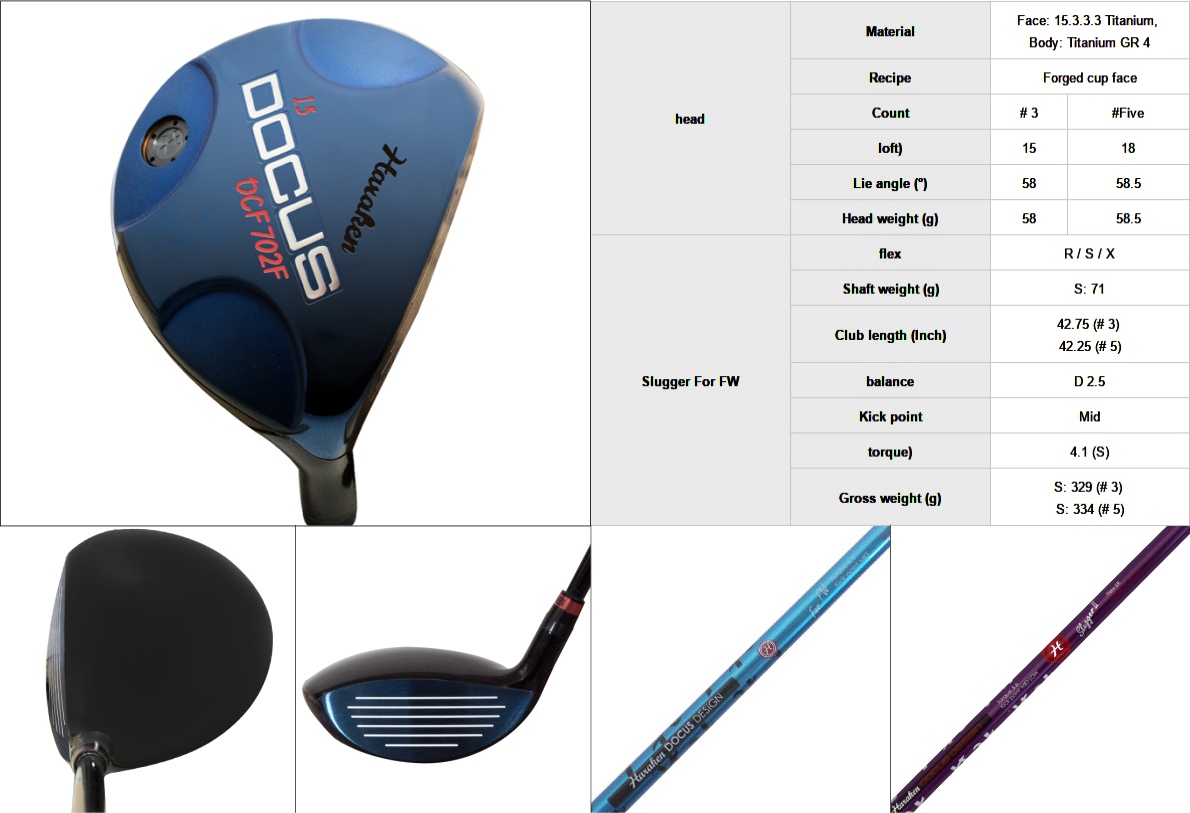 Haraken Docus DCF 702F Blue Fairway Wood