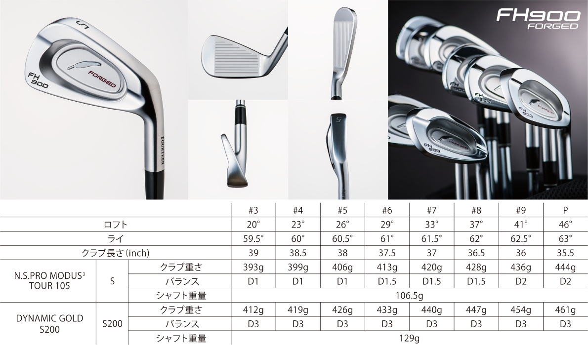 Fourteen FH900 Forged Irons