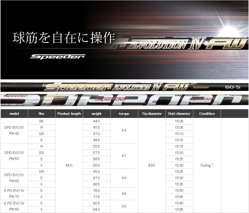 Fujikura Speeder Evolution IV FW Shaft