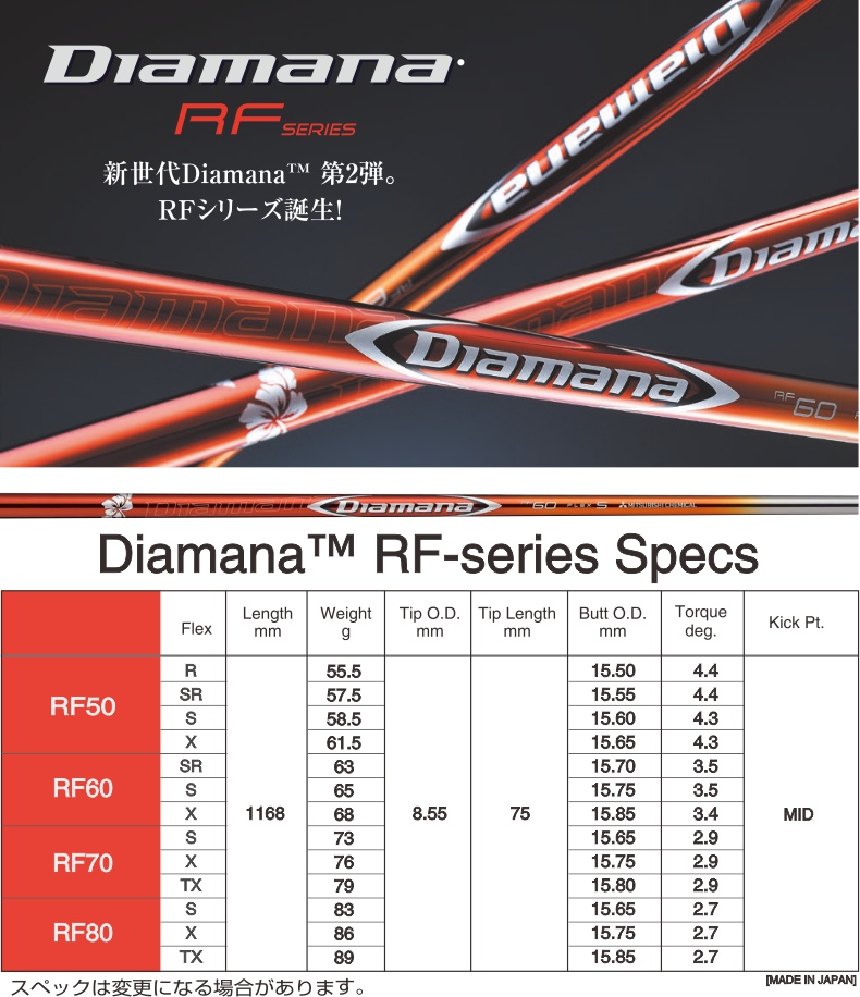 Mitsubishi Rayon Diamana RF Series Shaft