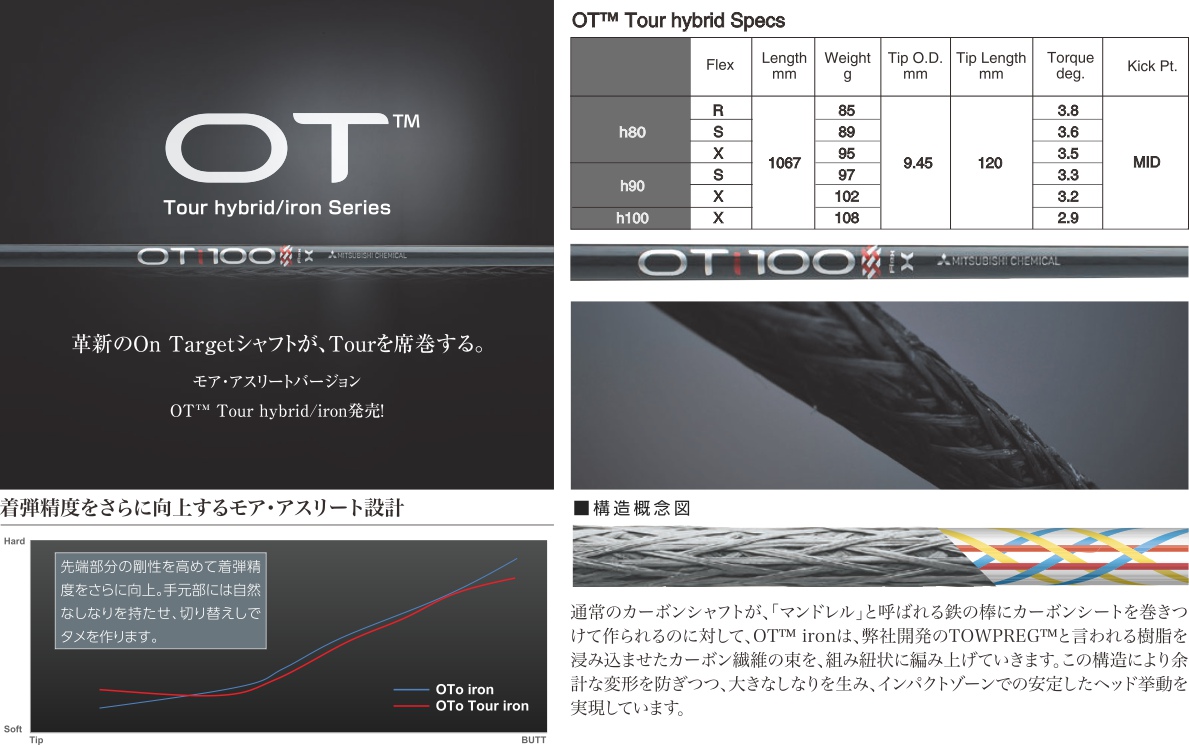 Mitsubishi Rayon OT Tour Hybrid Shaft