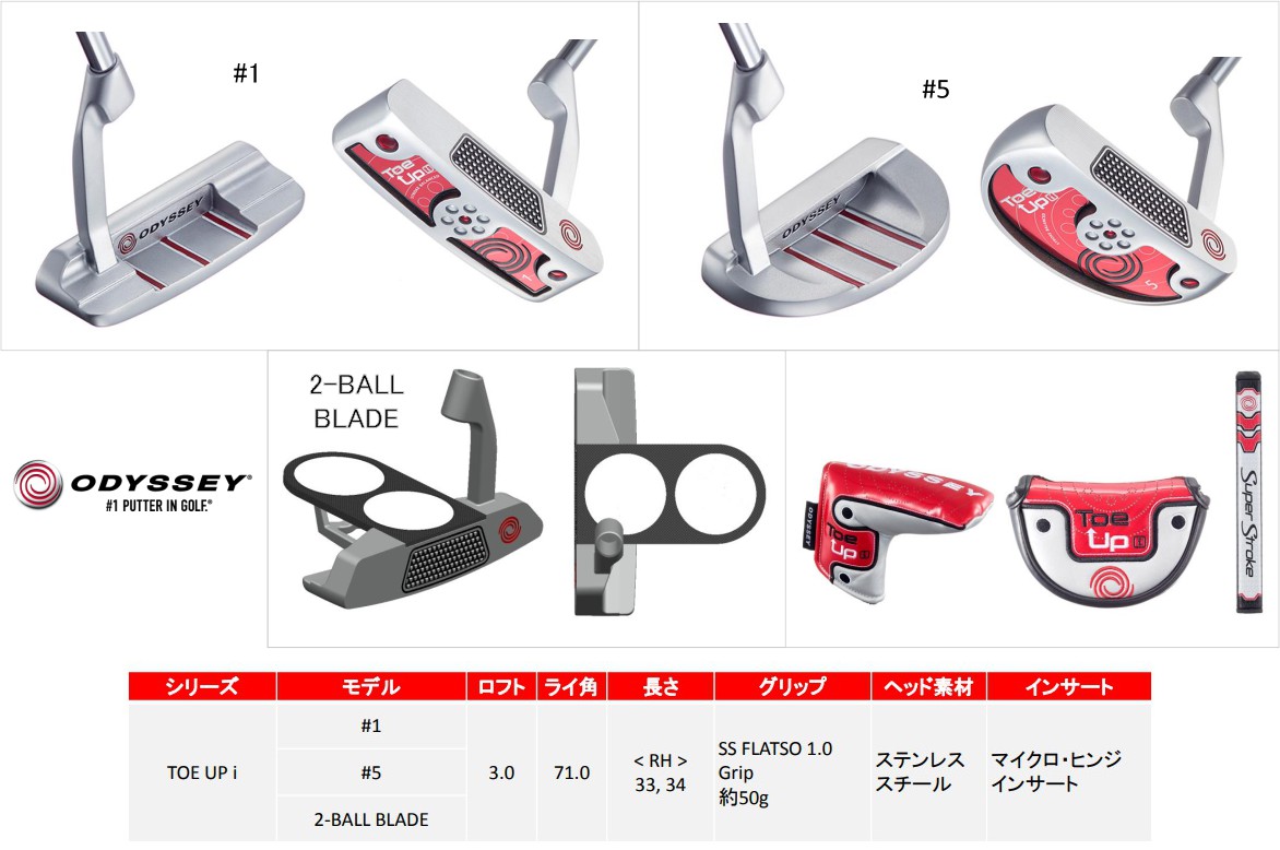 Odyssey Toe Up i Putter