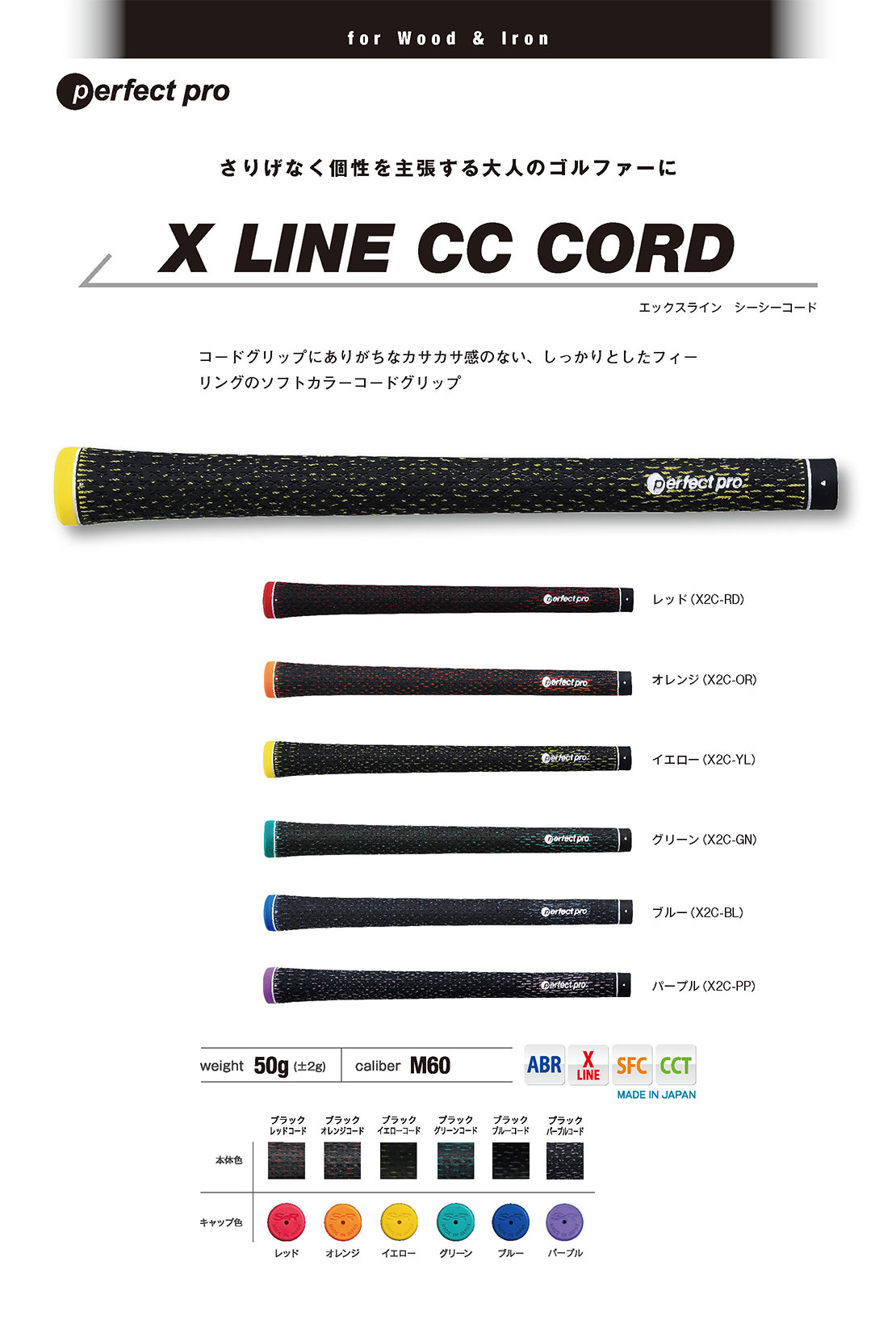 Perfect Pro X-Line CC Cord Grip