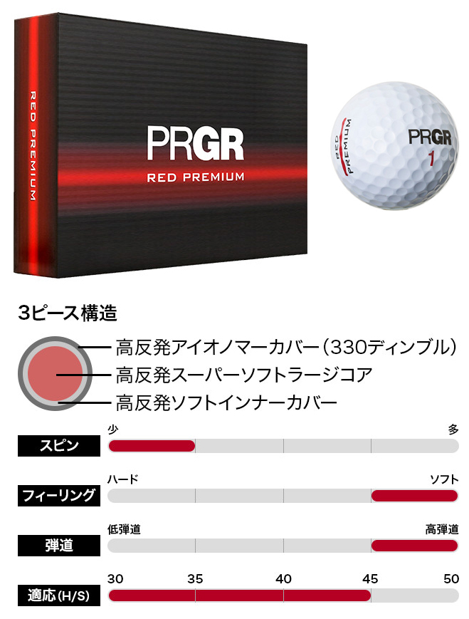 PRGR Red Premium Ball