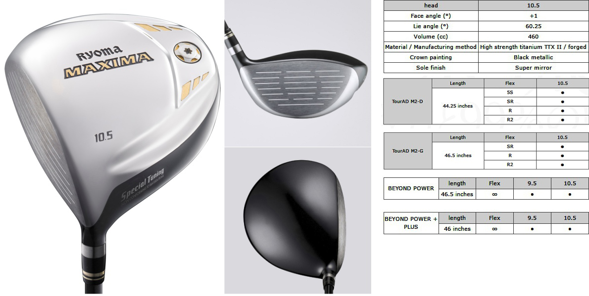 Ryoma Maxima Special Tuning Left Handed Driver Super Mirror