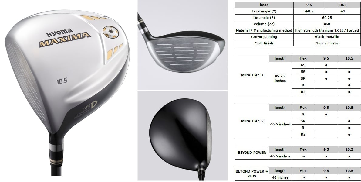 Ryoma Maxima Type-D Left Handed Driver