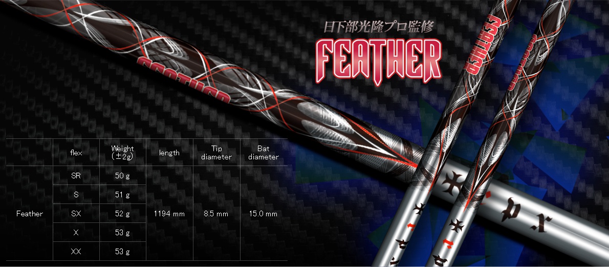 TRPX Feather Driver Shaft