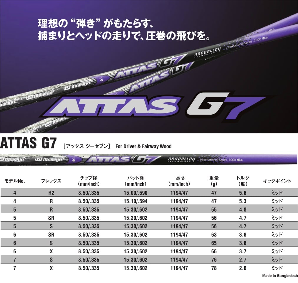 □ 希少 アッタス / ATTAS G7 5S DR用 各スリーブ＋新品グリップ-