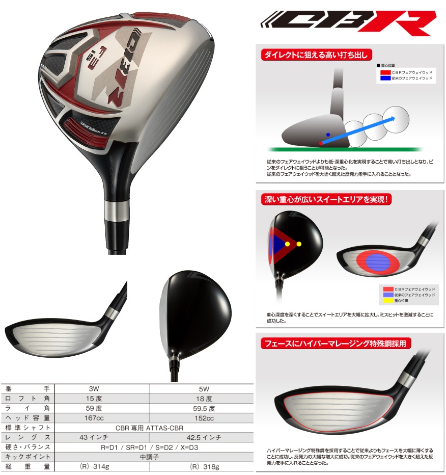 Works Golf CBR Fairway Wood