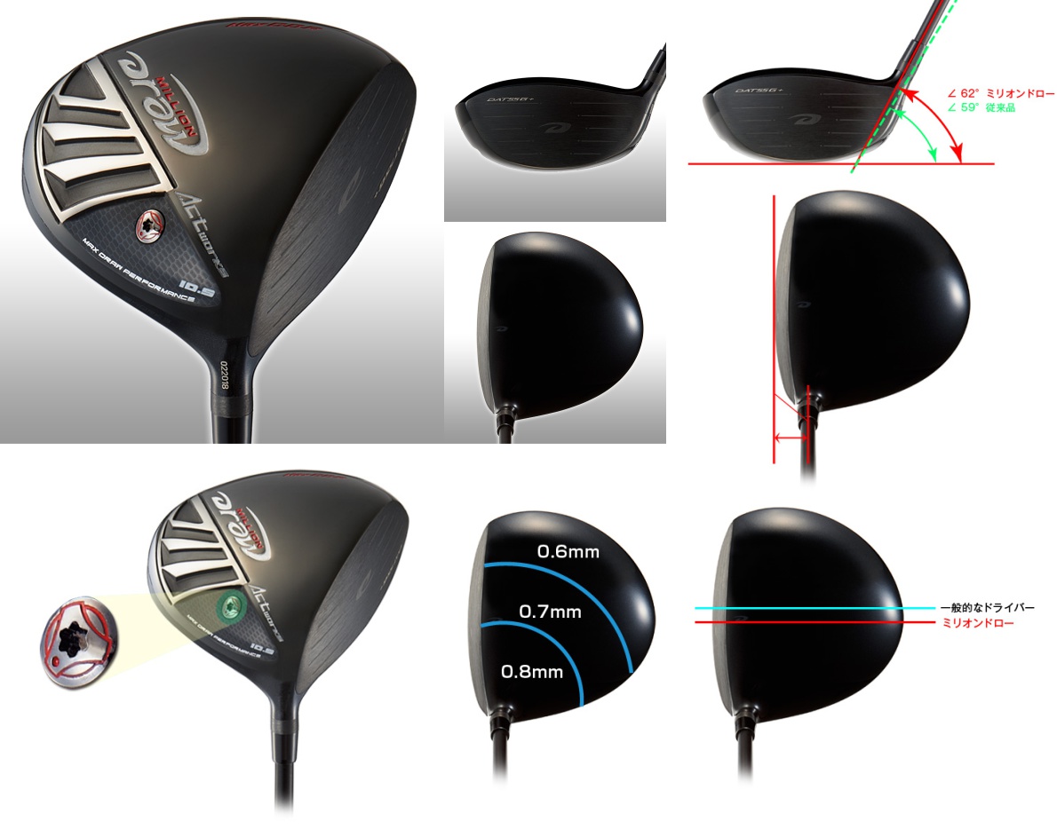 Works Golf Million Draw HR Driver