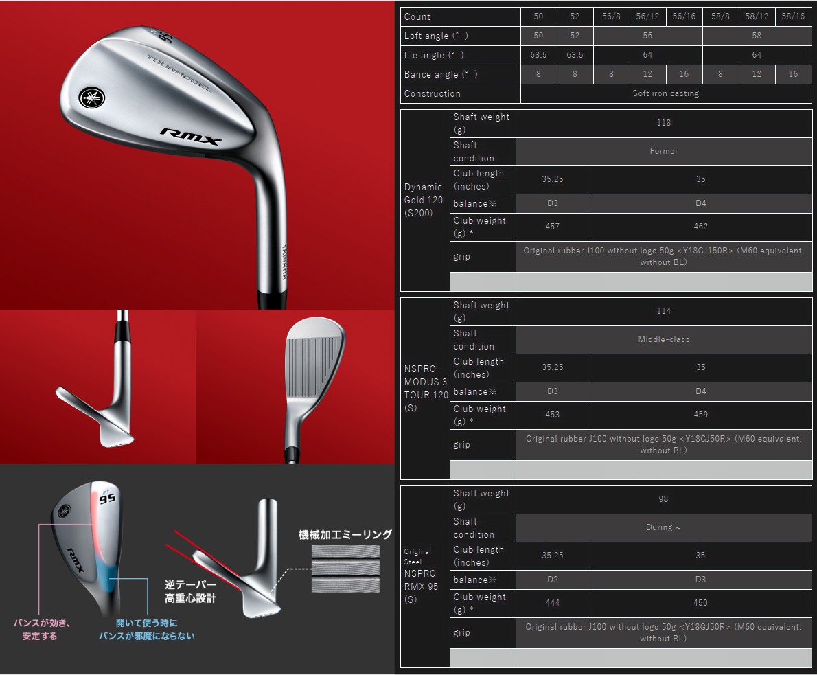 Yamaha RMX TourModel Wedge 2018