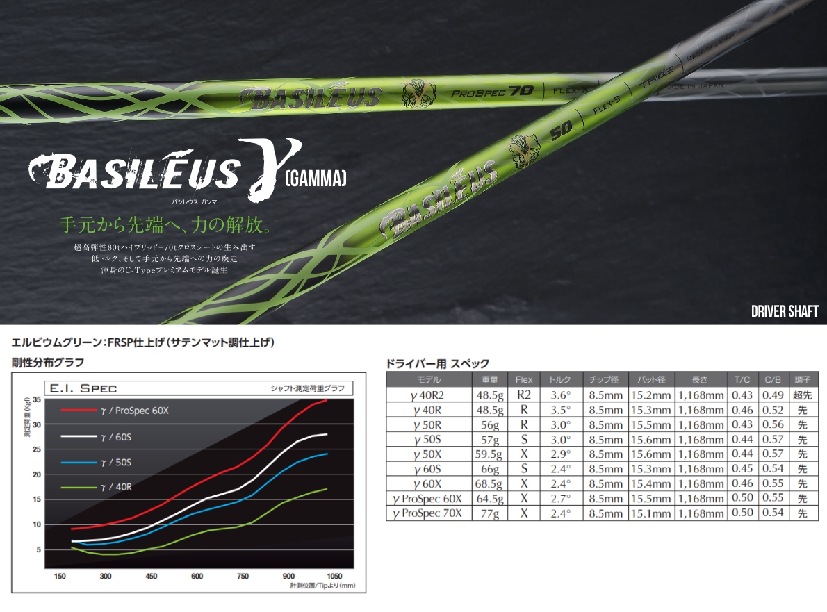Basileus Gamma Driver Shaft