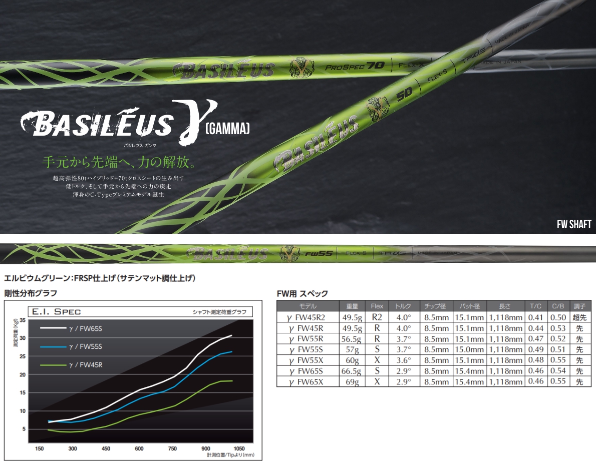 Basileus Gamma Fairway Wood Shaft