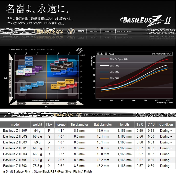 Basileus Z Version II Driver Shaft