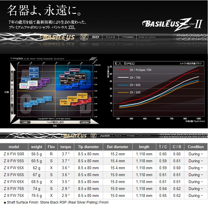 Basileus Z Version II Driver Shaft