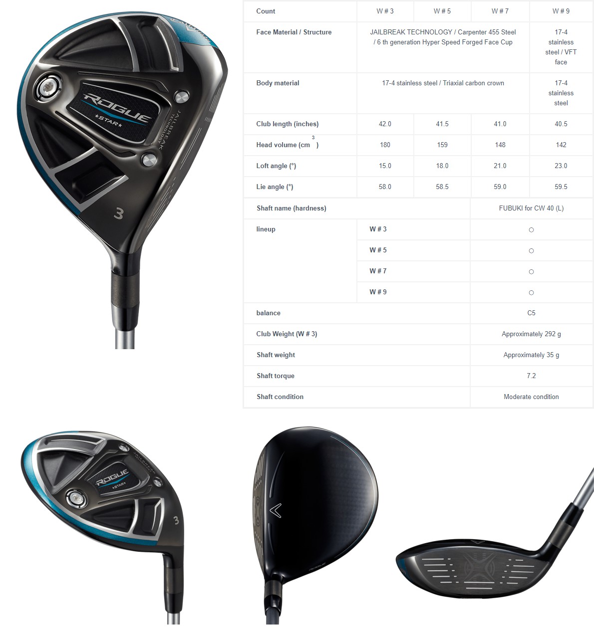 Callaway Rogue Star Women Fairway Wood - JDM Version