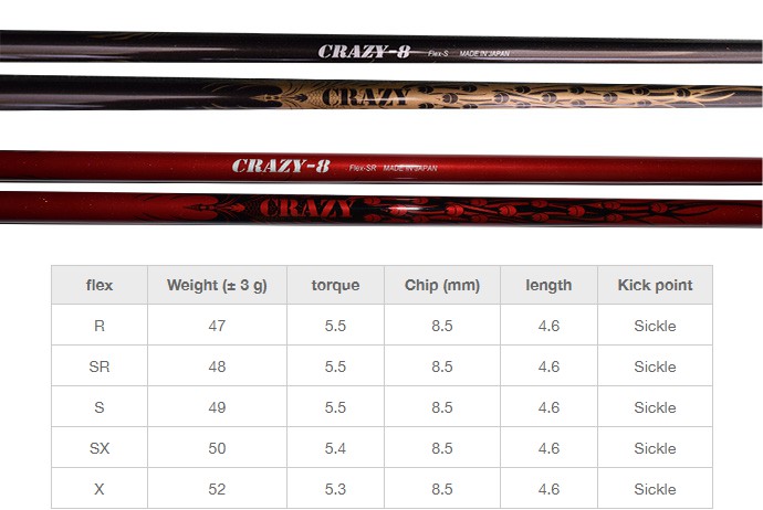 Crazy 8 Shaft