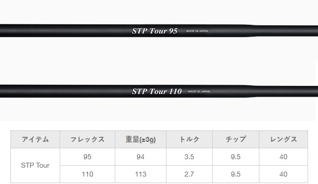 アイテム℗ CRAZY REGENESIS Iron STP Ironシ...|SPAS golf 天国