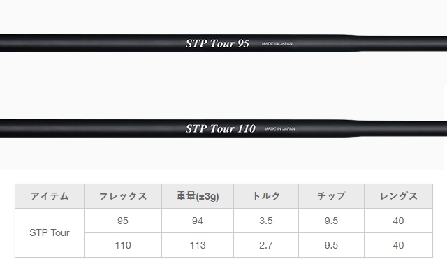 Crazy STP Tour Iron Shaft Set