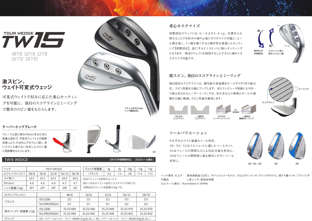 Eon Sports TW15 Giga Forged Wedge