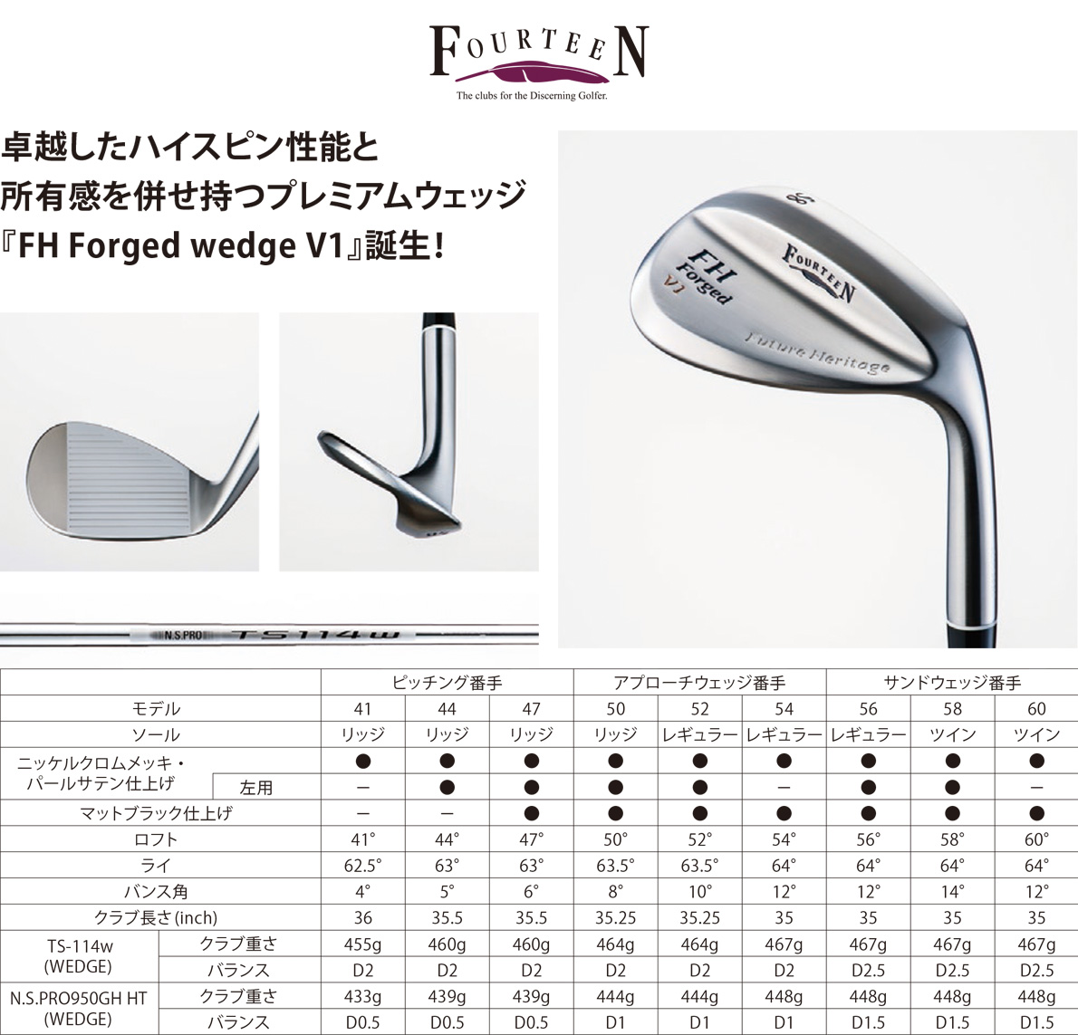 Fourteen FH Forged V1 Wedge