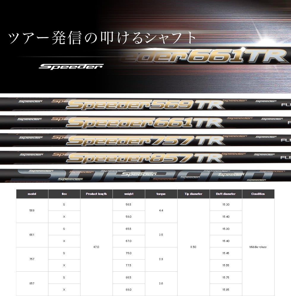 Fujikura Speeder TR Shaft Fujikura Speeder TR Shaft