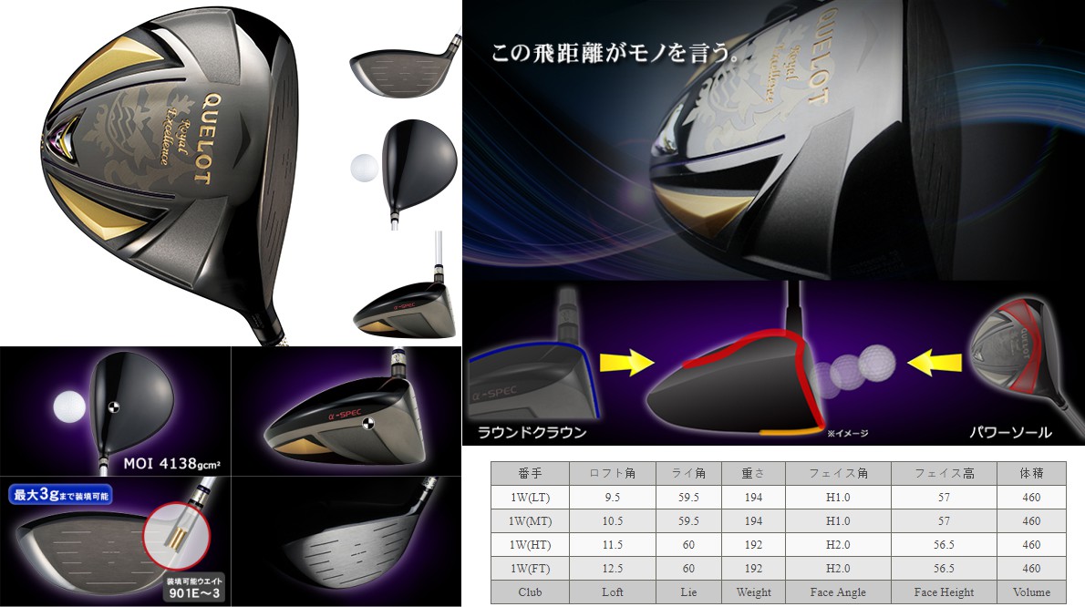Geotech Quelot RE18 alpha-Spec Driver