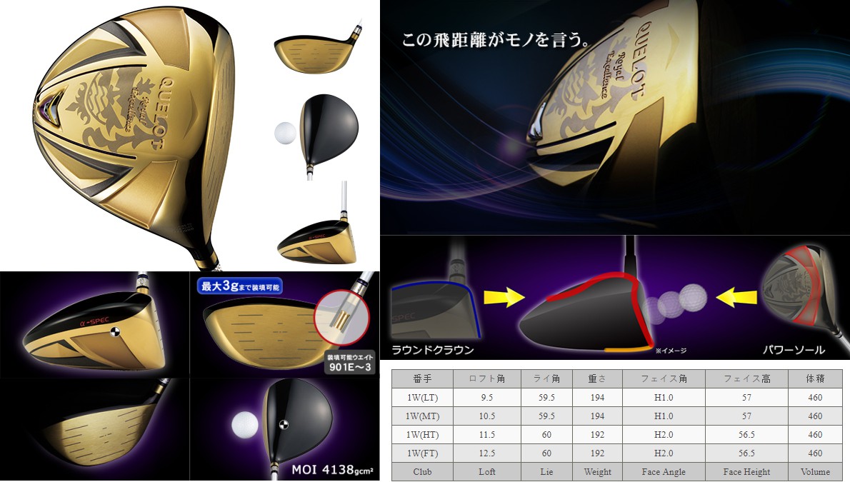 Geotech Quelot RE18 Alpha-Spec Driver - Gold Version