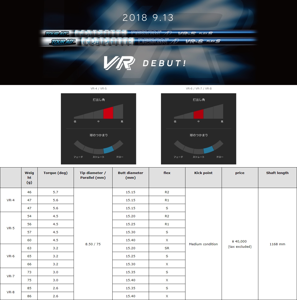 Graphite Design Tour AD VR Shaft