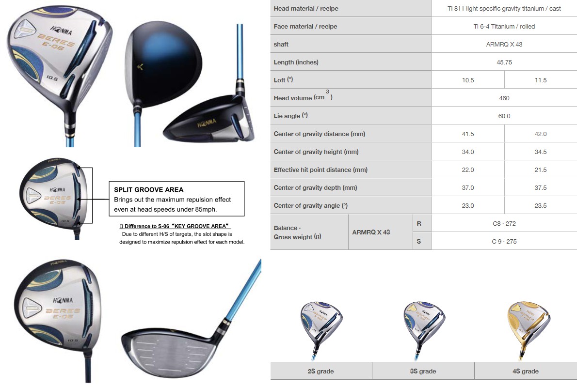 Honma Beres E-06 Driver