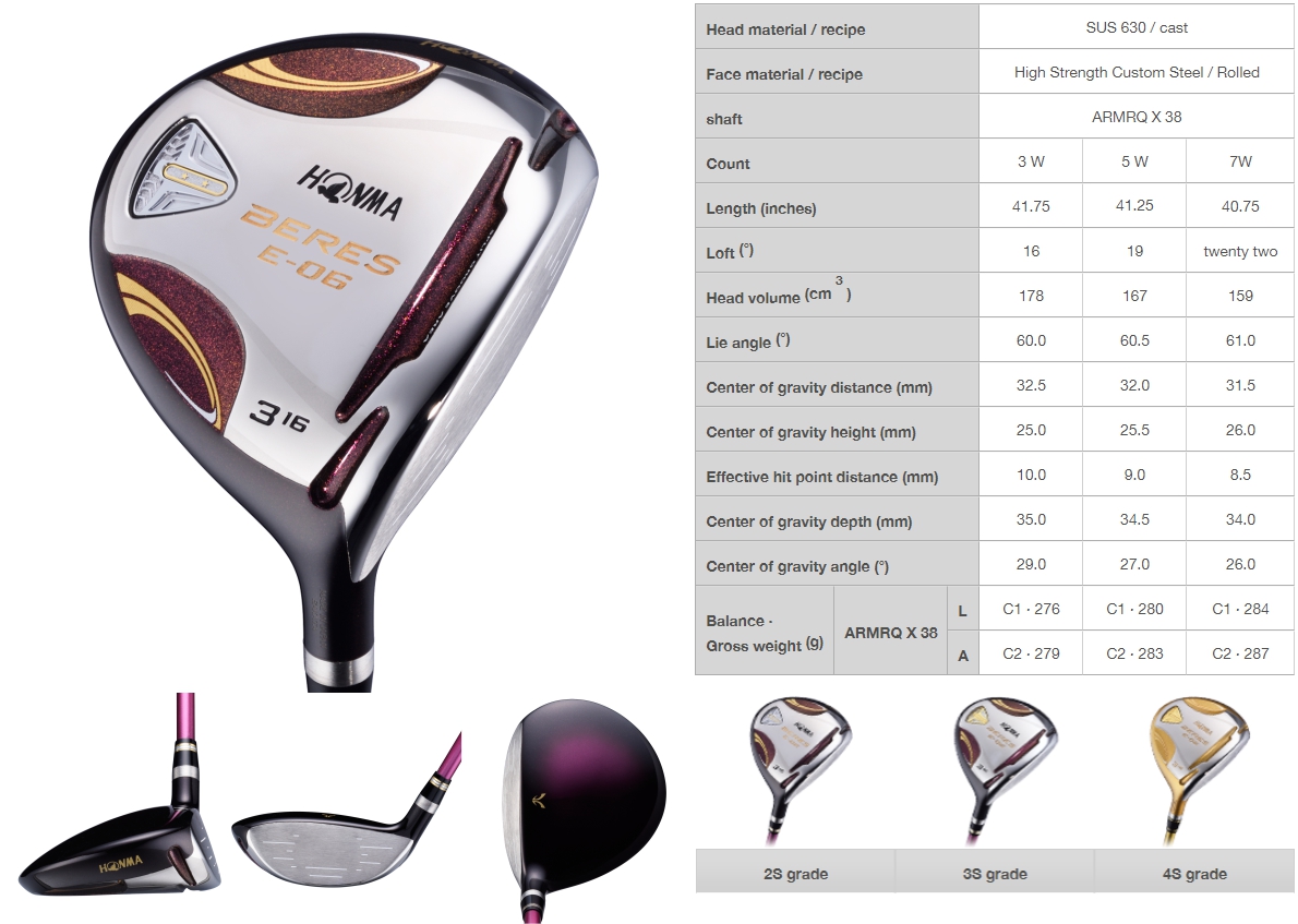 Honma Beres E-06 Ladies Fairway Wood