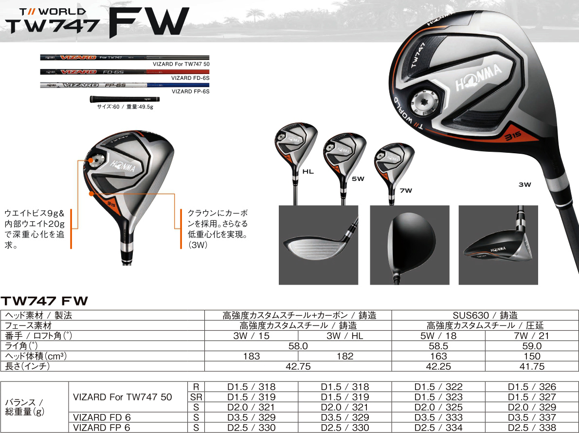 Honma Tour World TW747 Fairway Wood