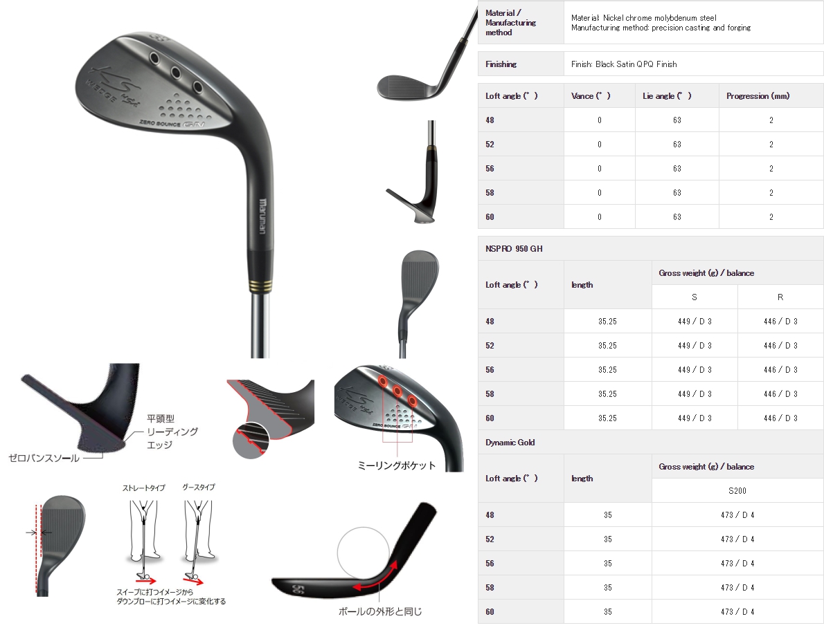 Maruman KS Zero Bounce GN Wedge