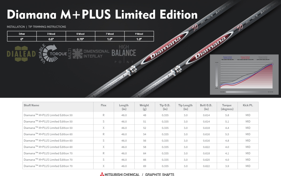 Mitsubishi diamana red 60 shaft specs Clearance