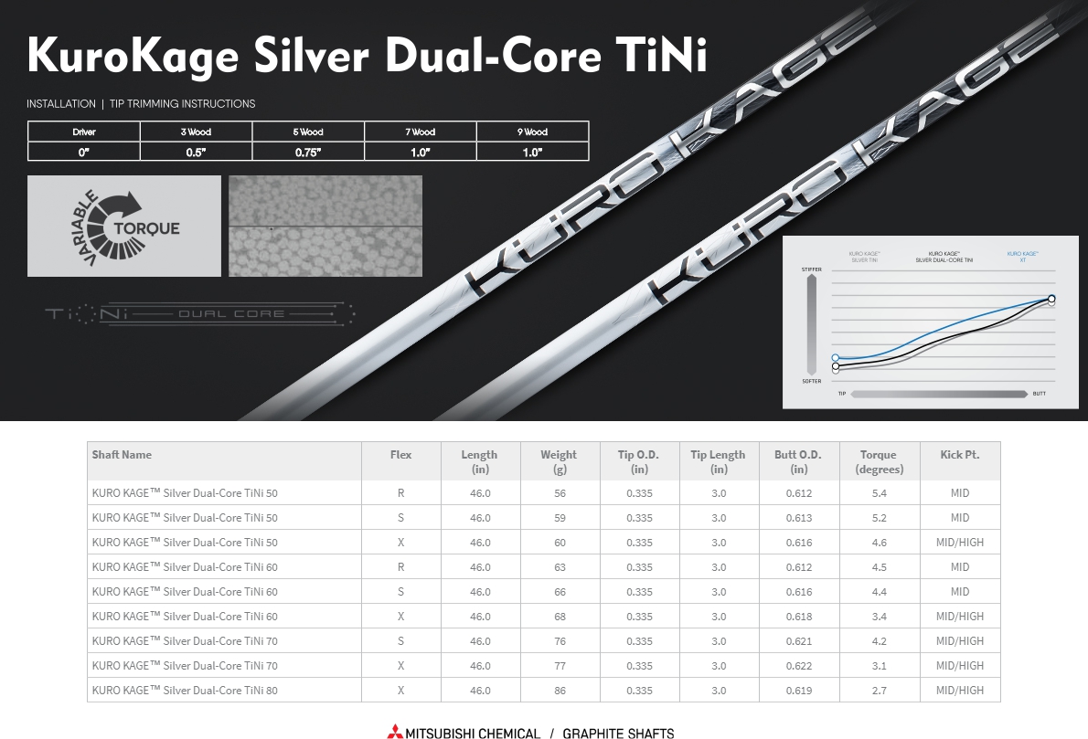 KUROKAGE Silver TiNi 80X 5W TMスリーブ